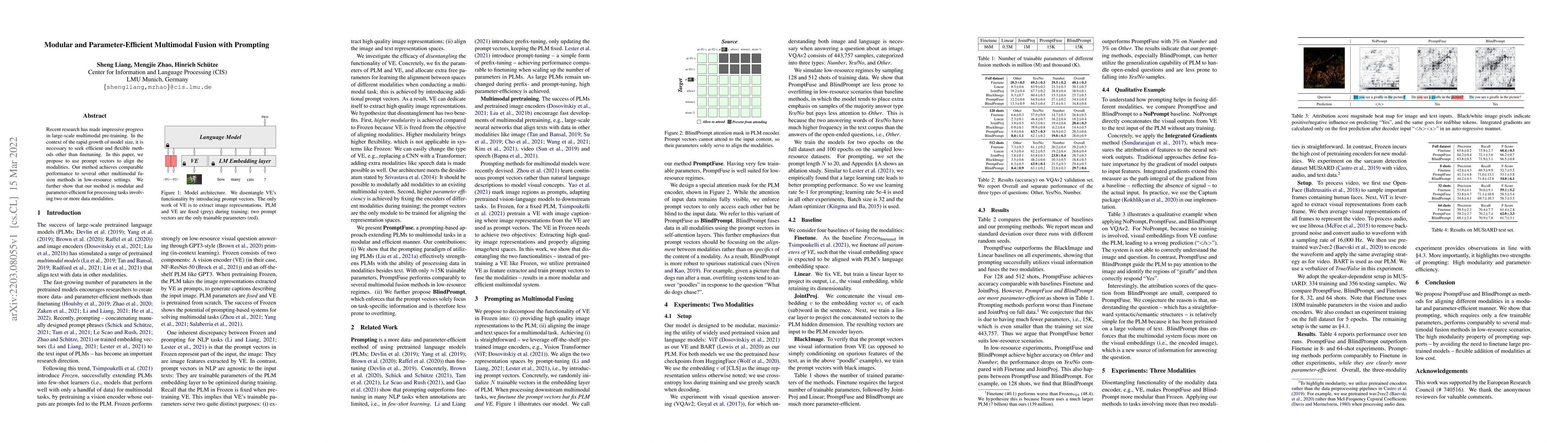Thumbnail for Modular and Parameter-Efficient Multimodal Fusion with Prompting