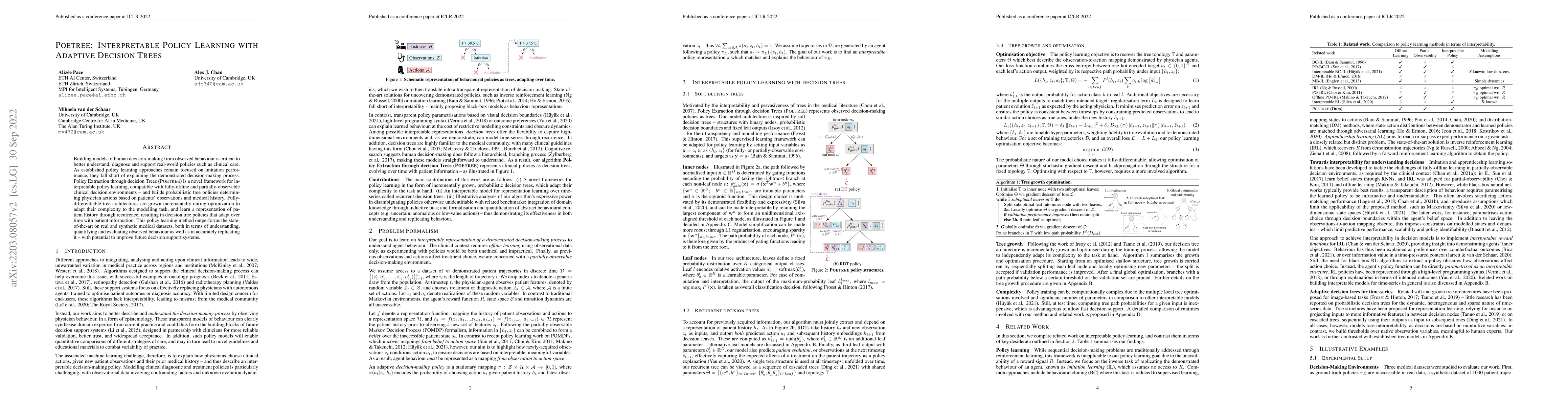 Thumbnail for POETREE: Interpretable Policy Learning with Adaptive Decision Trees