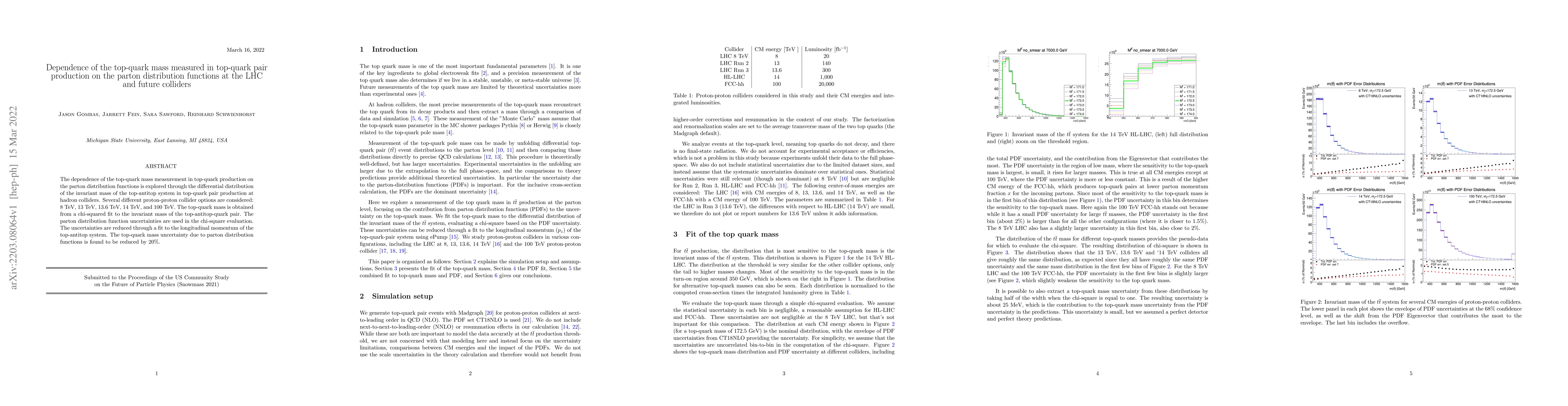 Thumbnail for Dependence of the top-quark mass measured in top-quark pair production
  on the parton distribution functions at the LHC and future colliders