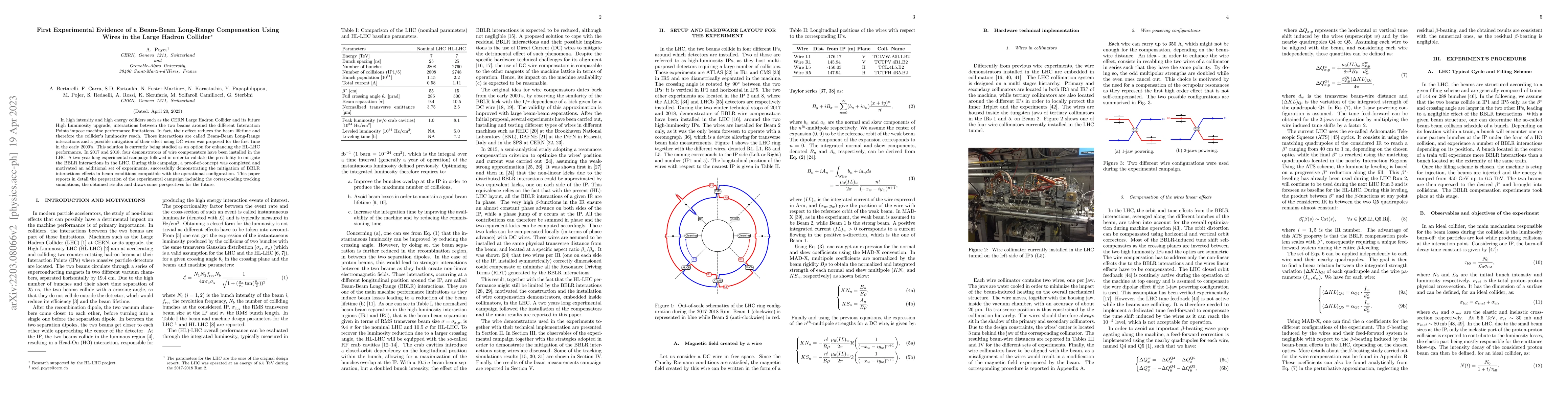Thumbnail for First Experimental Evidence of a Beam-Beam Long-Range Compensation Using
  Wires in the Large Hadron Collider
