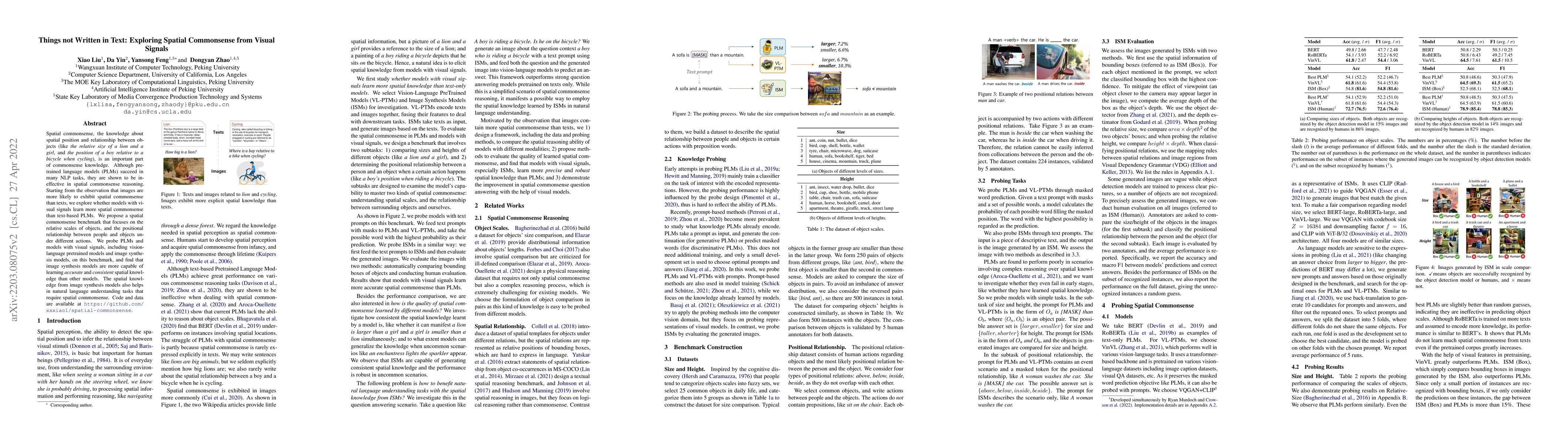 Thumbnail for Things not Written in Text: Exploring Spatial Commonsense from Visual
  Signals
