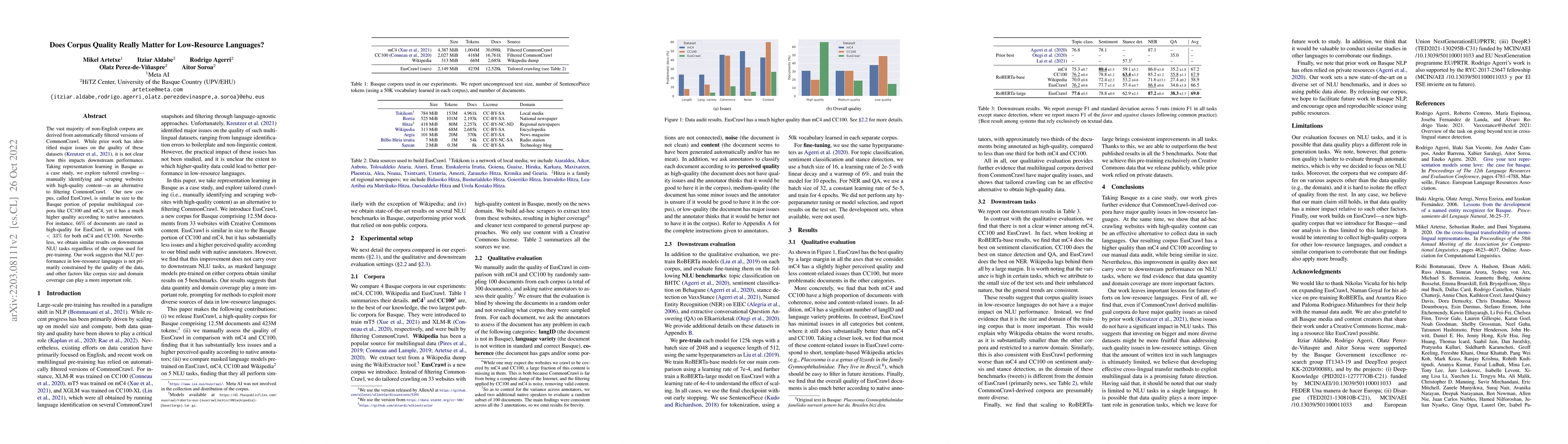 Thumbnail for Does Corpus Quality Really Matter for Low-Resource Languages?