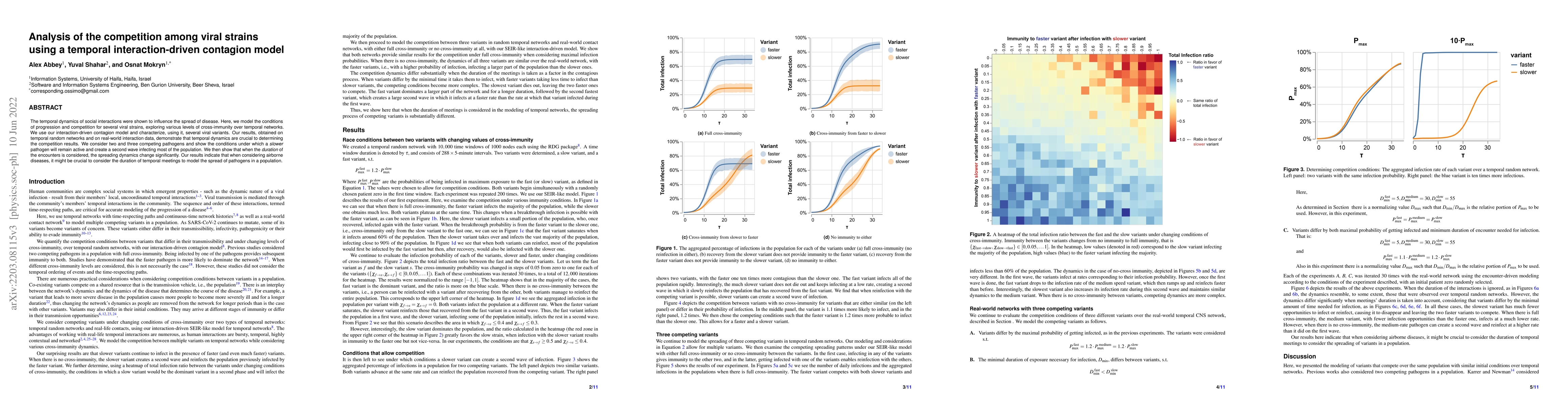 Thumbnail for Analysis of the competition among viral strains using a temporal
  interaction-driven contagion model