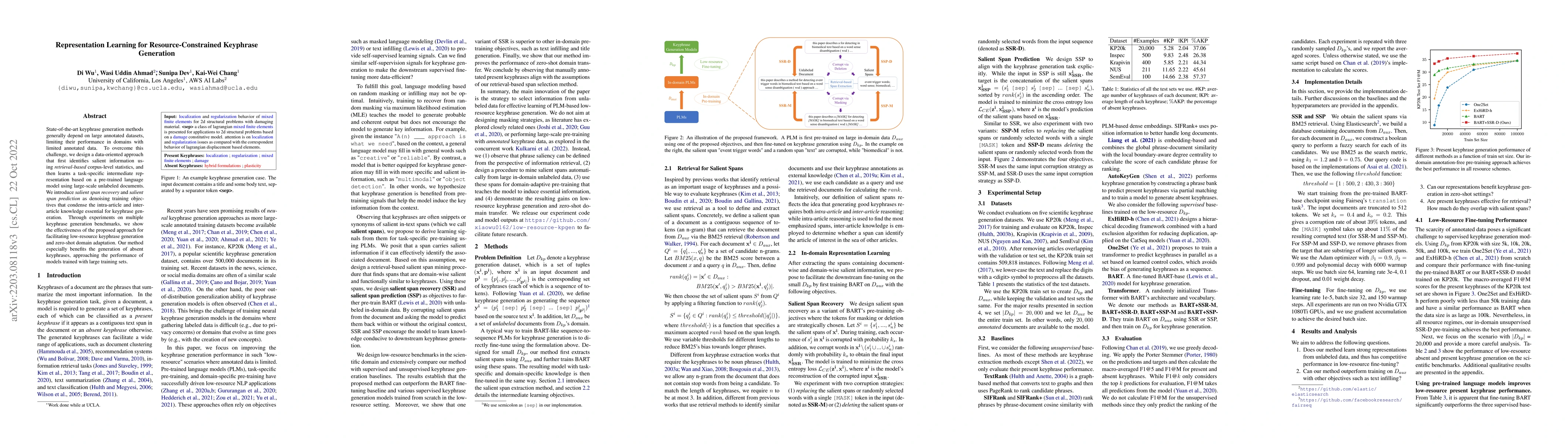Thumbnail for Representation Learning for Resource-Constrained Keyphrase Generation