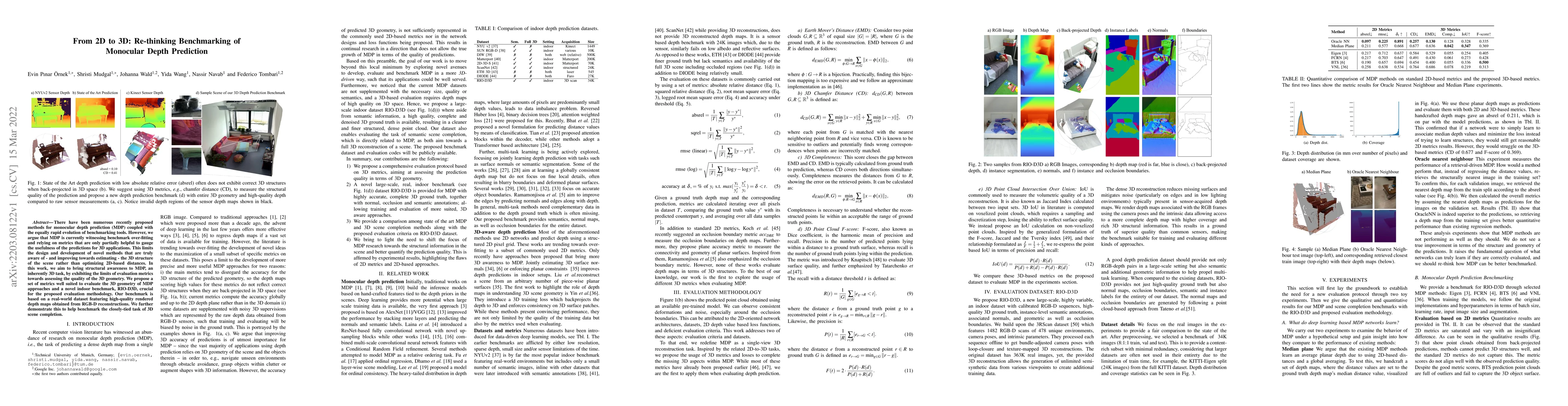 Thumbnail for From 2D to 3D: Re-thinking Benchmarking of Monocular Depth Prediction