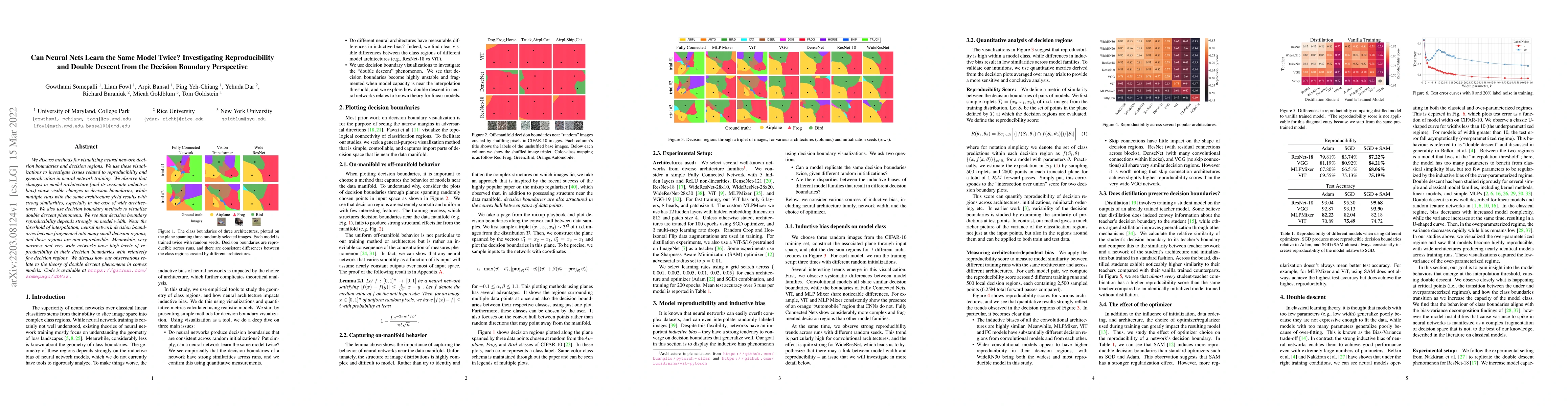 Thumbnail for Can Neural Nets Learn the Same Model Twice? Investigating
  Reproducibility and Double Descent from the Decision Boundary Perspective