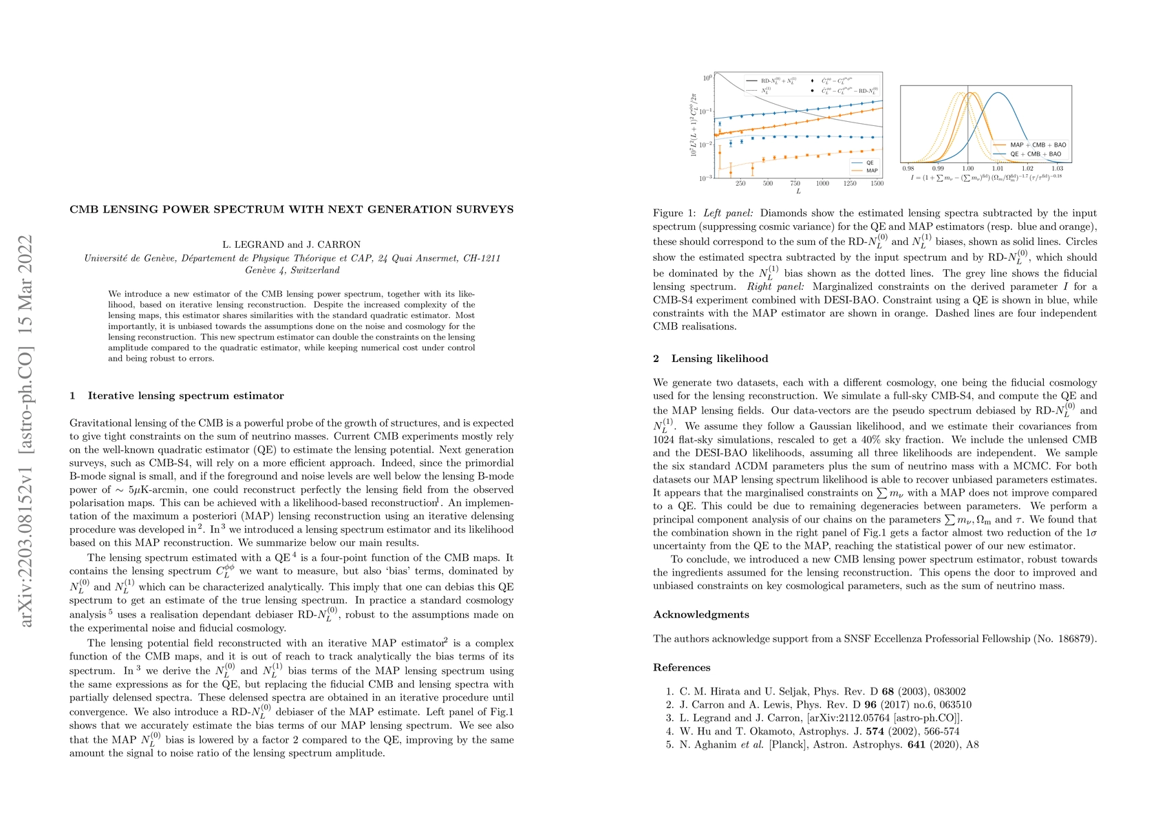Thumbnail for CMB lensing power spectrum with next generation surveys