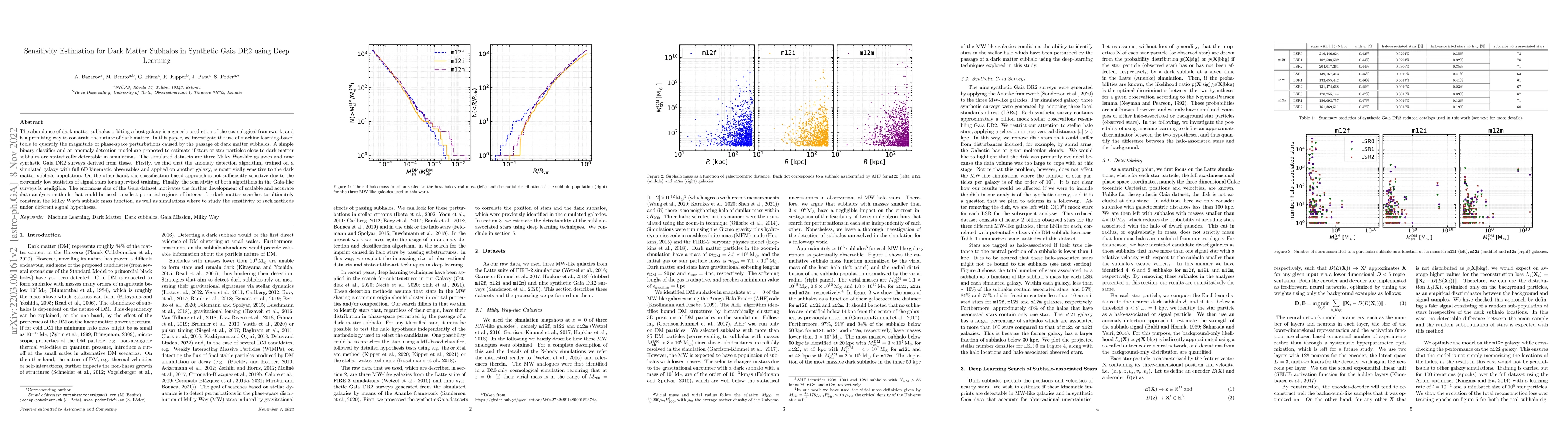 Thumbnail for Sensitivity Estimation for Dark Matter Subhalos in Synthetic Gaia DR2
  using Deep Learning