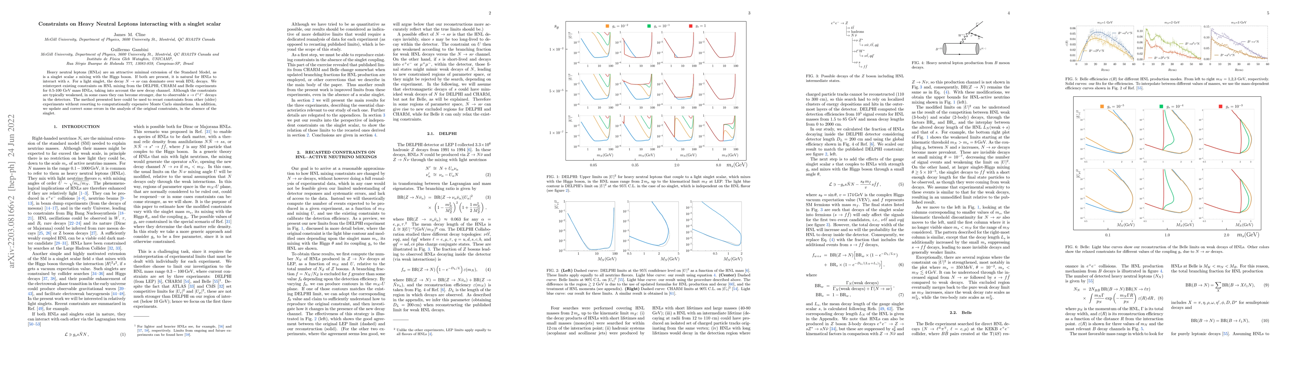 Thumbnail for Constraints on Heavy Neutral Leptons interacting with a singlet scalar