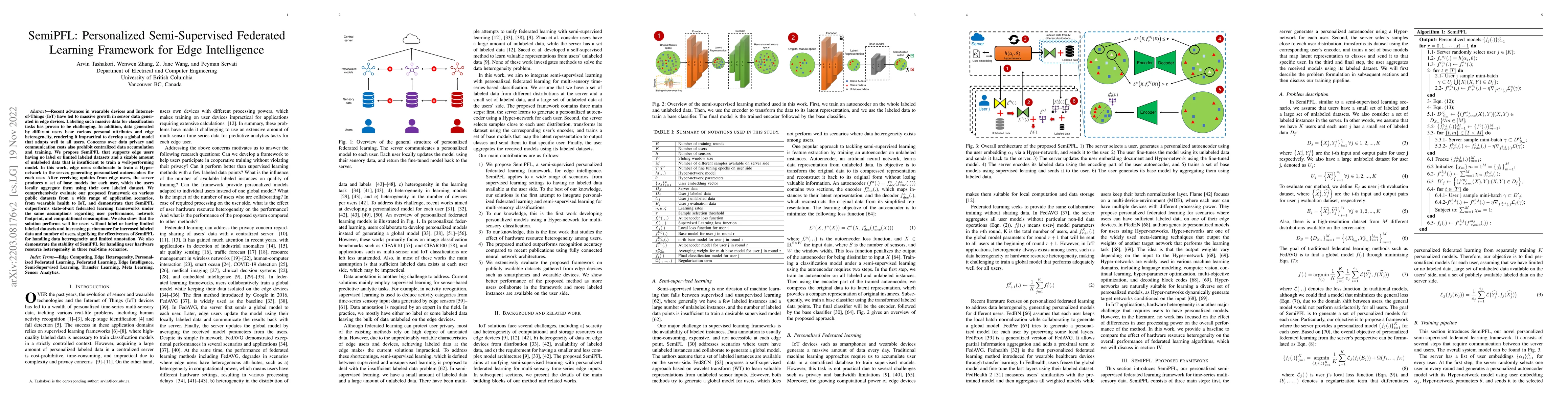 Thumbnail for SemiPFL: Personalized Semi-Supervised Federated Learning Framework for
  Edge Intelligence