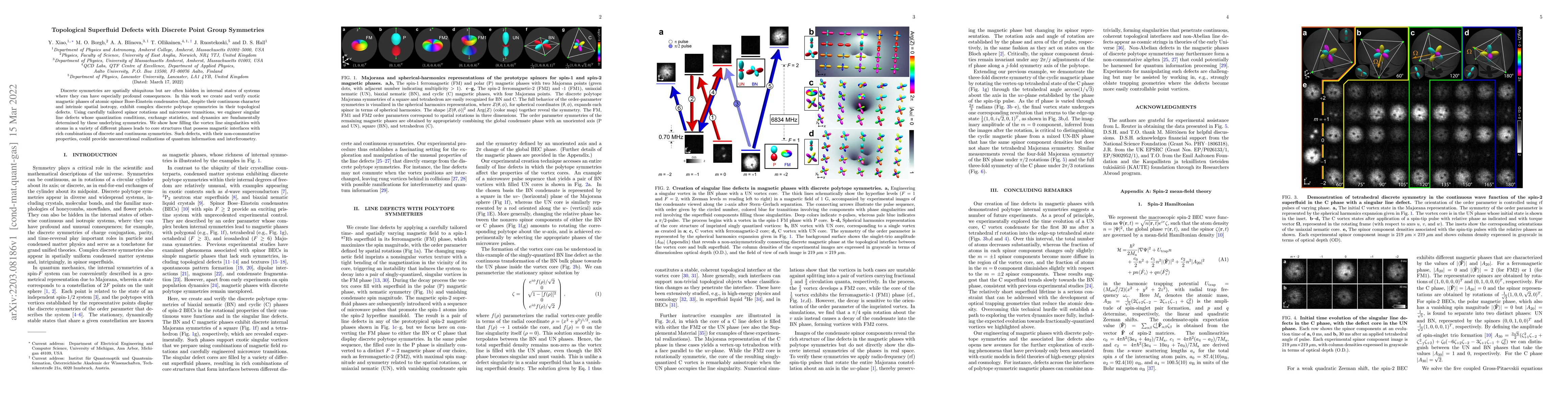 Thumbnail for Topological Superfluid Defects with Discrete Point Group Symmetries