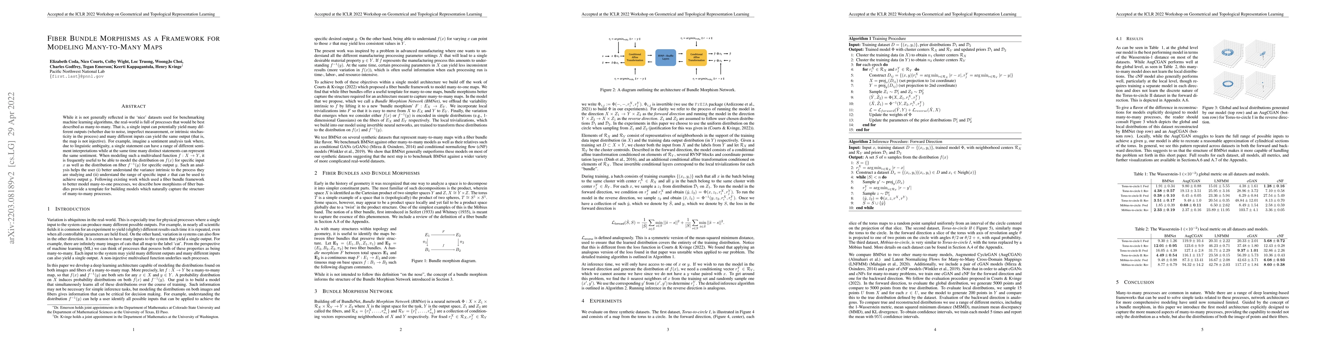 Thumbnail for Fiber Bundle Morphisms as a Framework for Modeling Many-to-Many Maps
