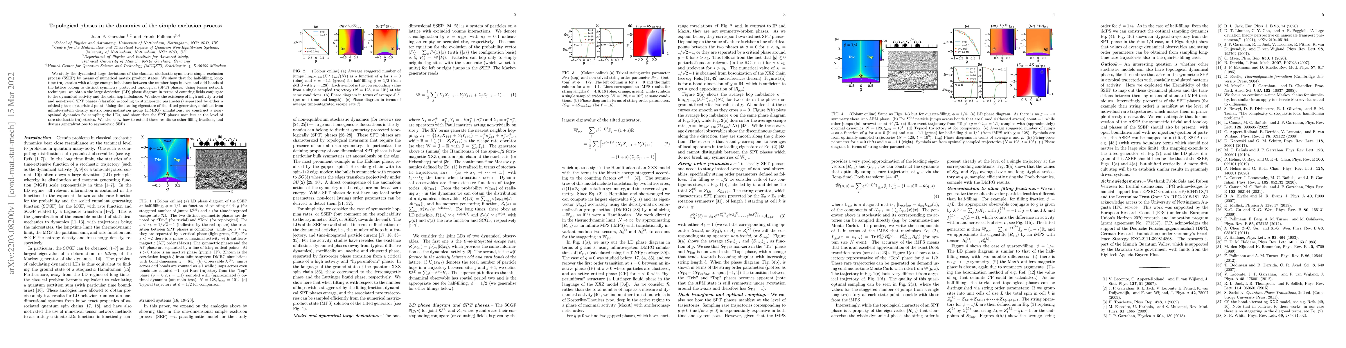 Thumbnail for Topological phases in the dynamics of the simple exclusion process