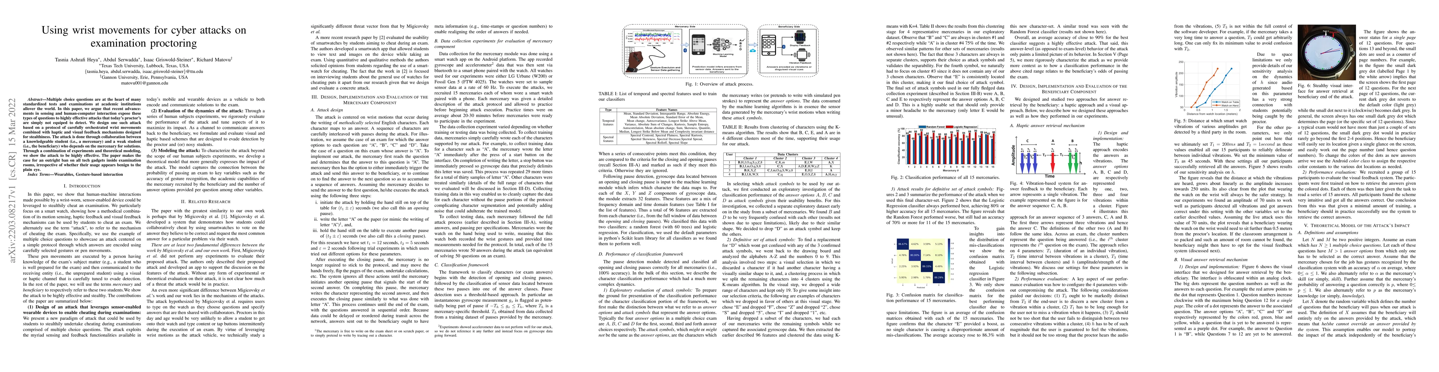 Thumbnail for A Wearables-Driven Attack on Examination Proctoring