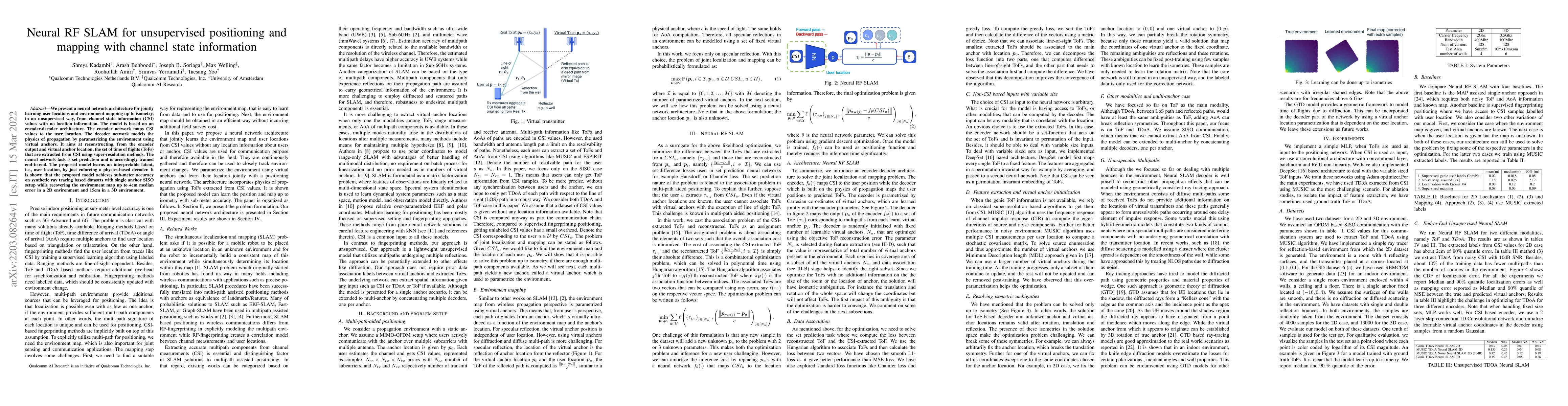Thumbnail for Neural RF SLAM for unsupervised positioning and mapping with channel
  state information