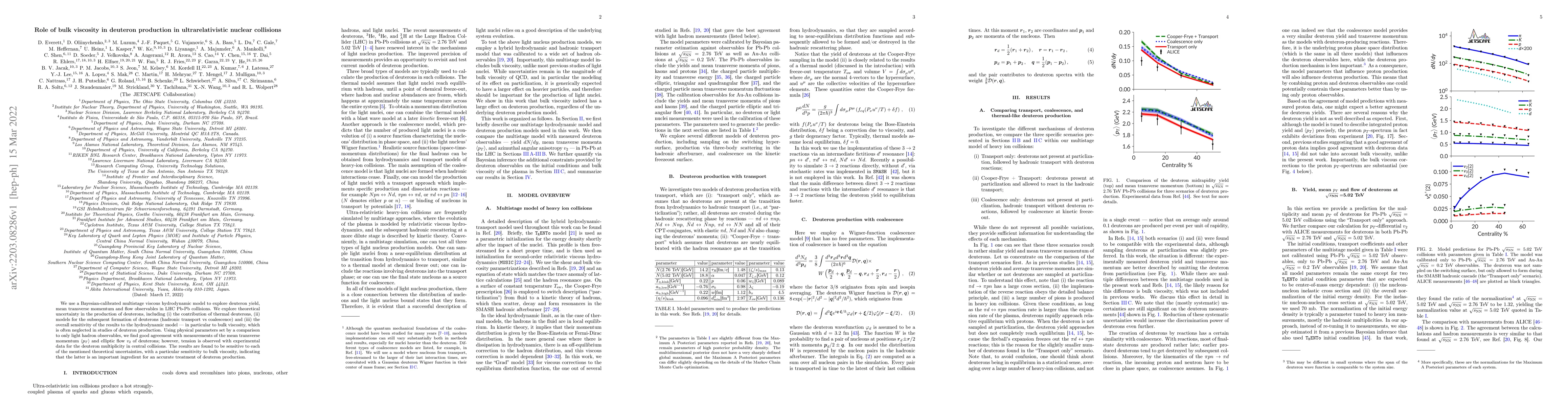 Thumbnail for Role of bulk viscosity in deuteron production in ultrarelativistic
  nuclear collisions
