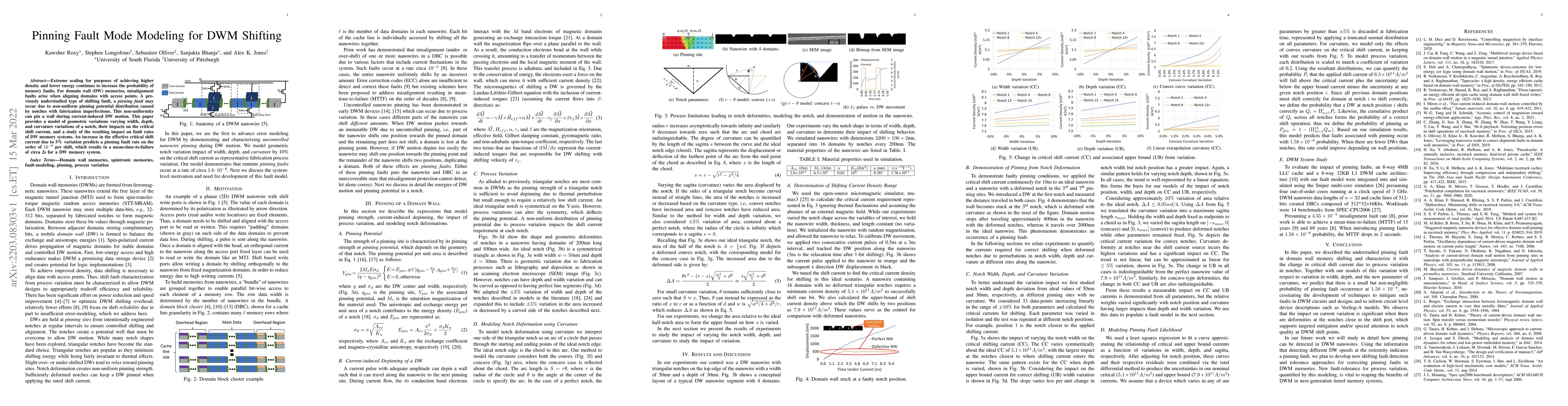 Thumbnail for Pinning Fault Mode Modeling for DWM Shifting
