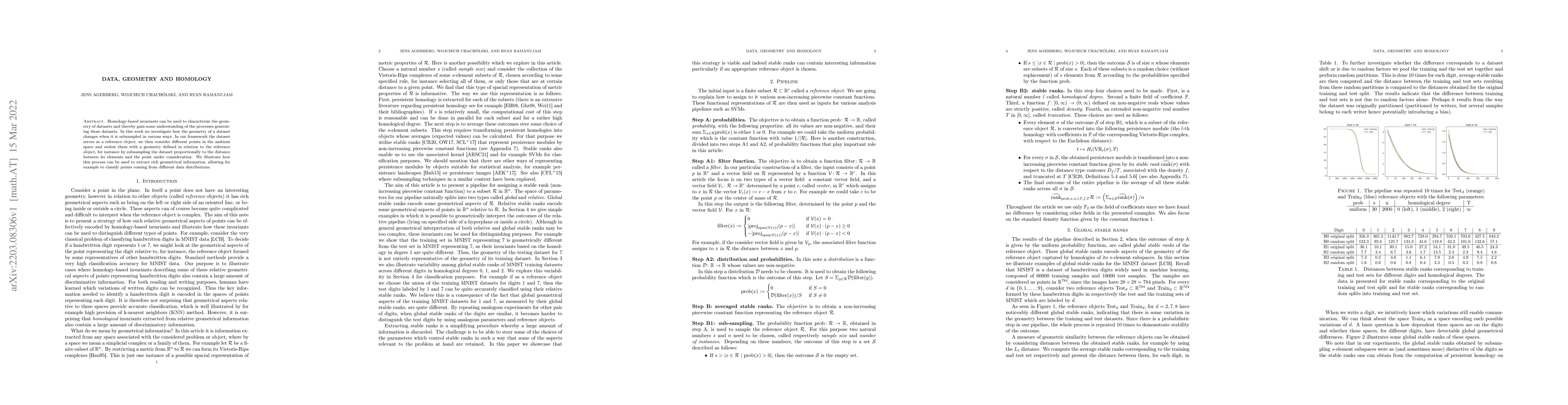 Thumbnail for Data, geometry and homology