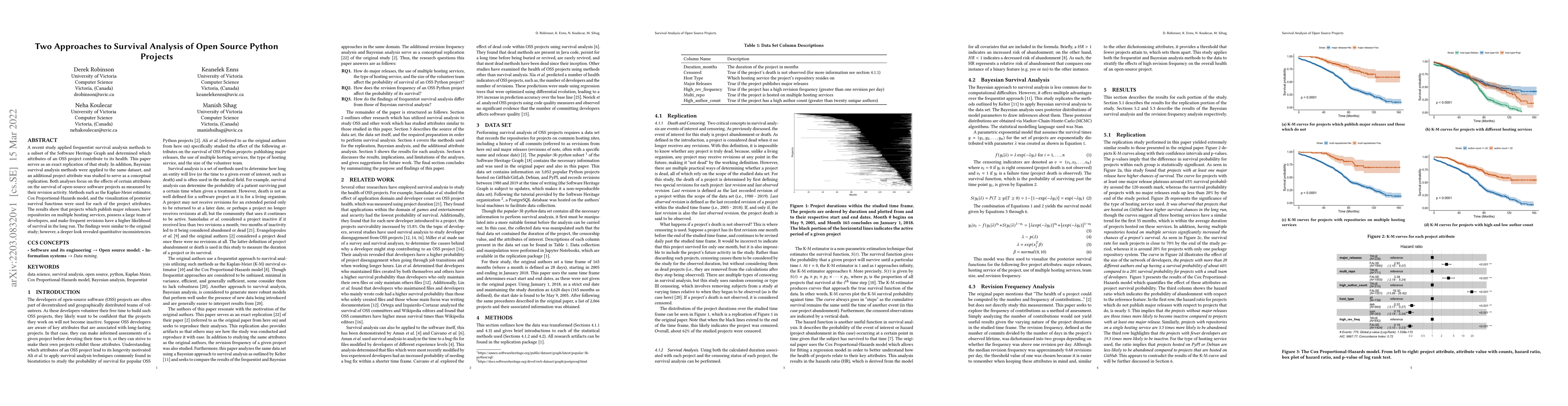Thumbnail for Two Approaches to Survival Analysis of Open Source Python Projects