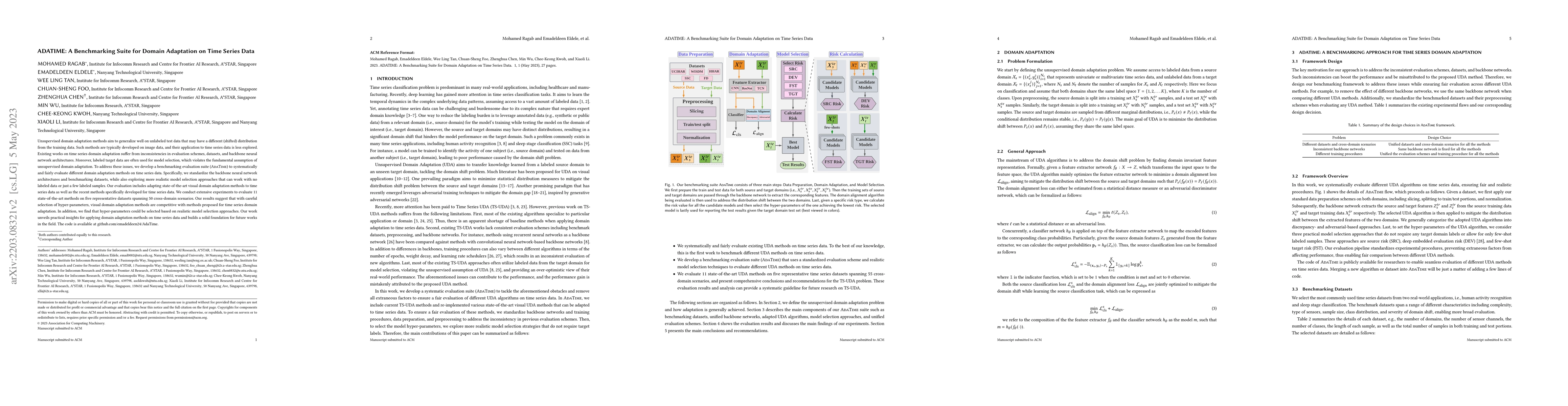 Thumbnail for ADATIME: A Benchmarking Suite for Domain Adaptation on Time Series Data