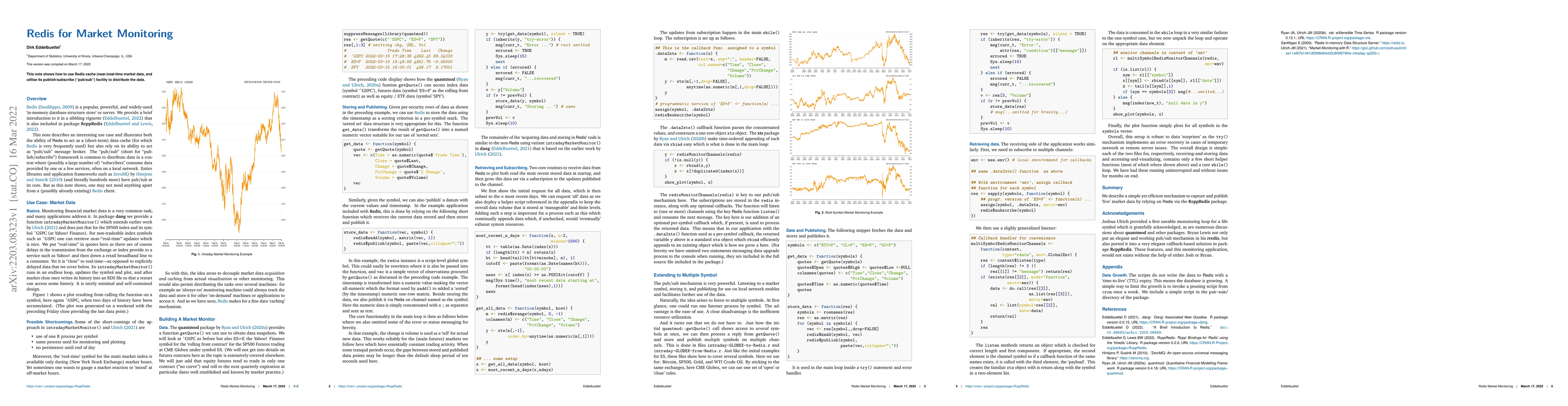 Thumbnail for Redis for Market Monitoring