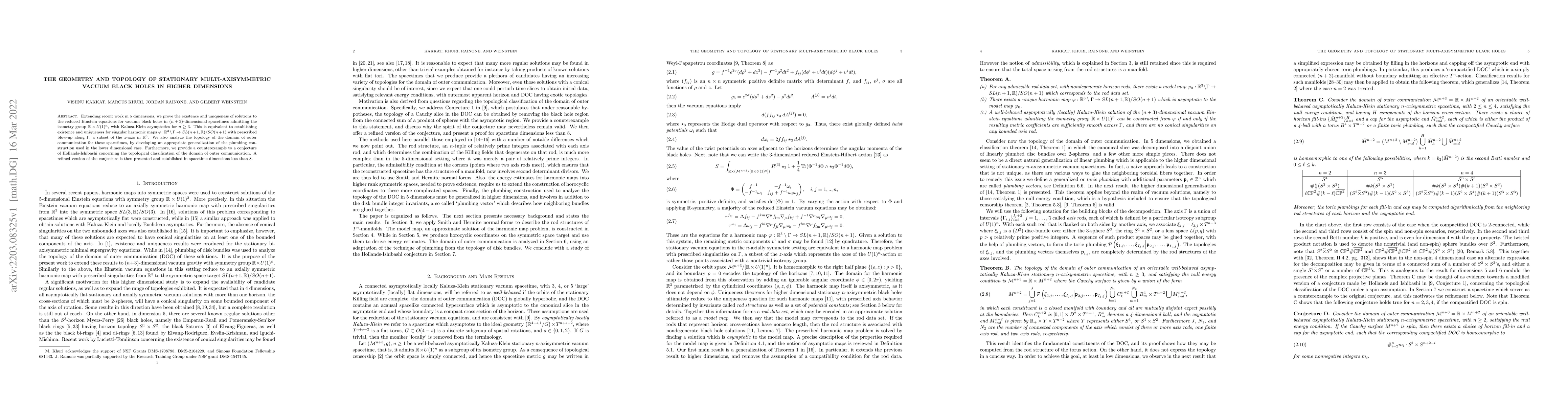 Thumbnail for The Geometry and Topology of Stationary Multi-Axisymmetric Vacuum Black
  Holes in Higher Dimensions