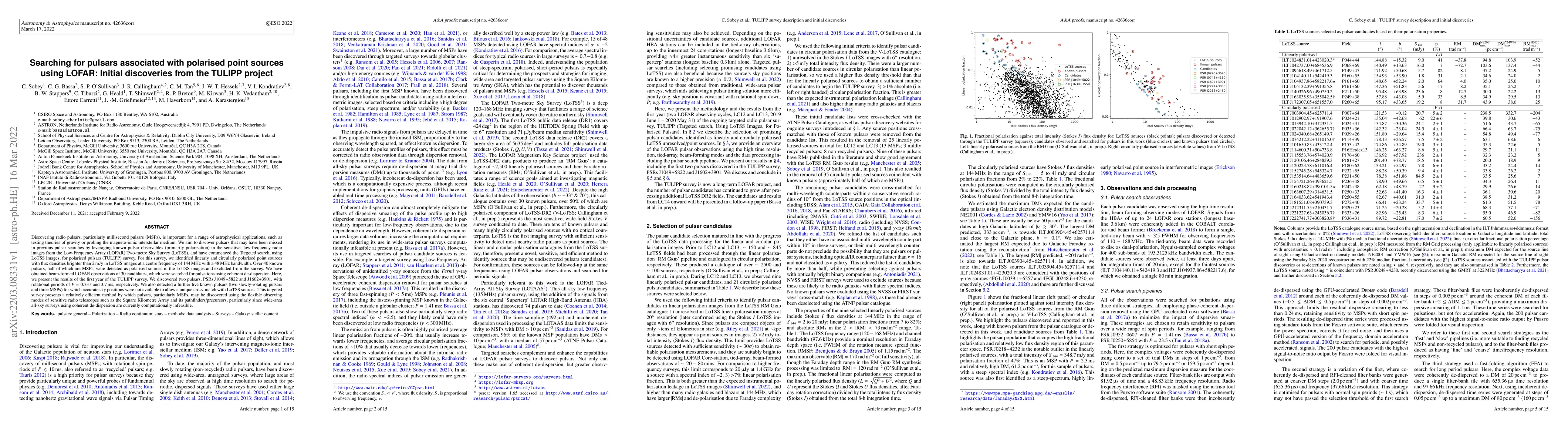 Thumbnail for Searching for pulsars associated with polarised point sources using
  LOFAR: Initial discoveries from the TULIPP project