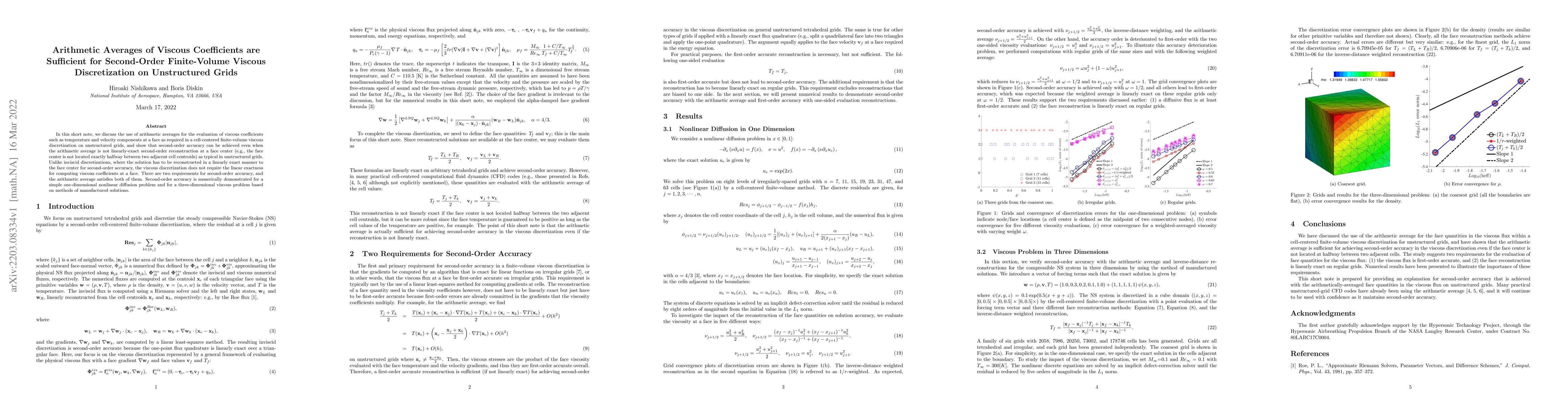 Thumbnail for Arithmetic Averages of Viscosity Coefficient are Sufficient for
  Second-Order Finite-Volume Viscous Discretization on Unstructured Grids