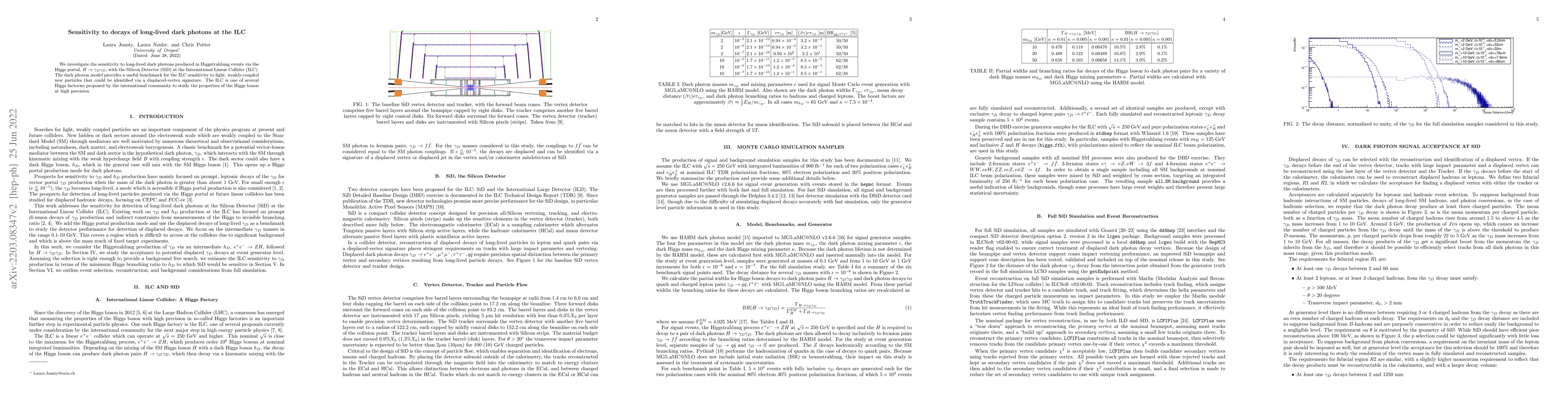 Thumbnail for Sensitivity to decays of long-lived dark photons at the ILC (A Snowmass
  White Paper)