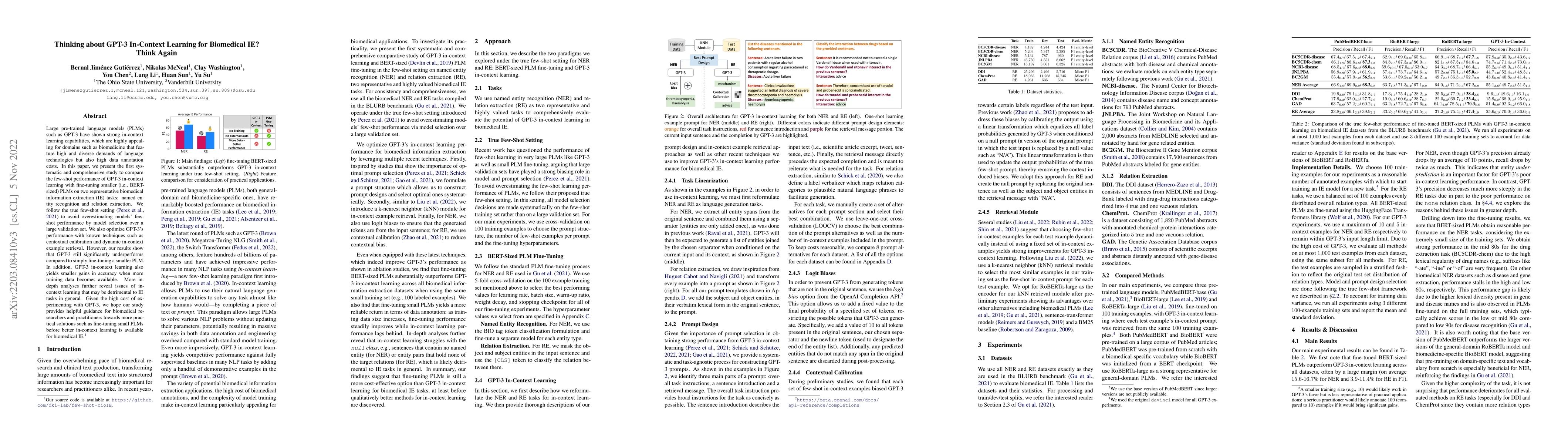 Thumbnail for Thinking about GPT-3 In-Context Learning for Biomedical IE? Think Again