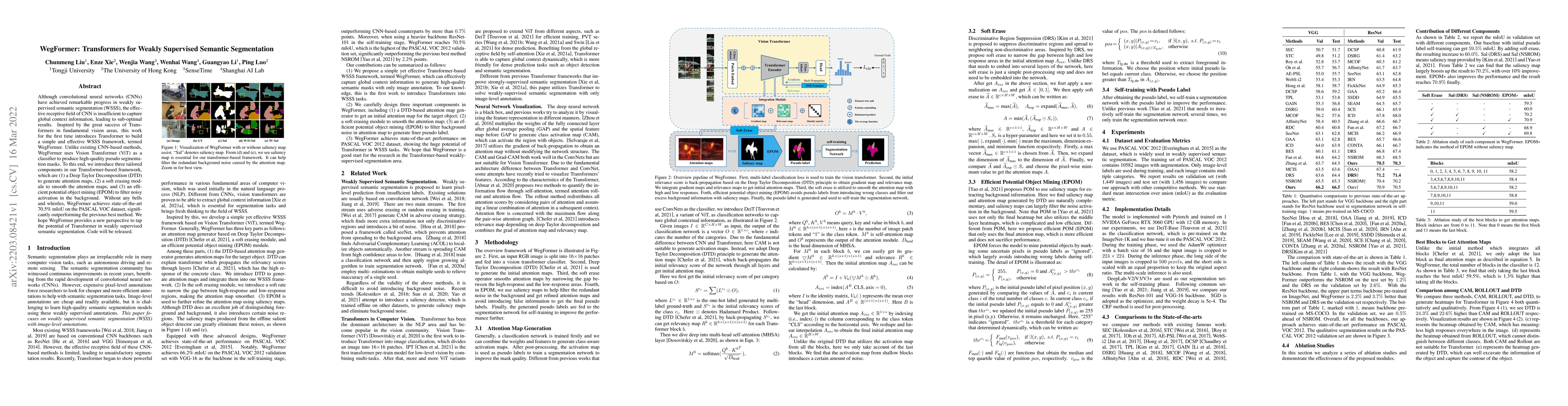 Thumbnail for WegFormer: Transformers for Weakly Supervised Semantic Segmentation