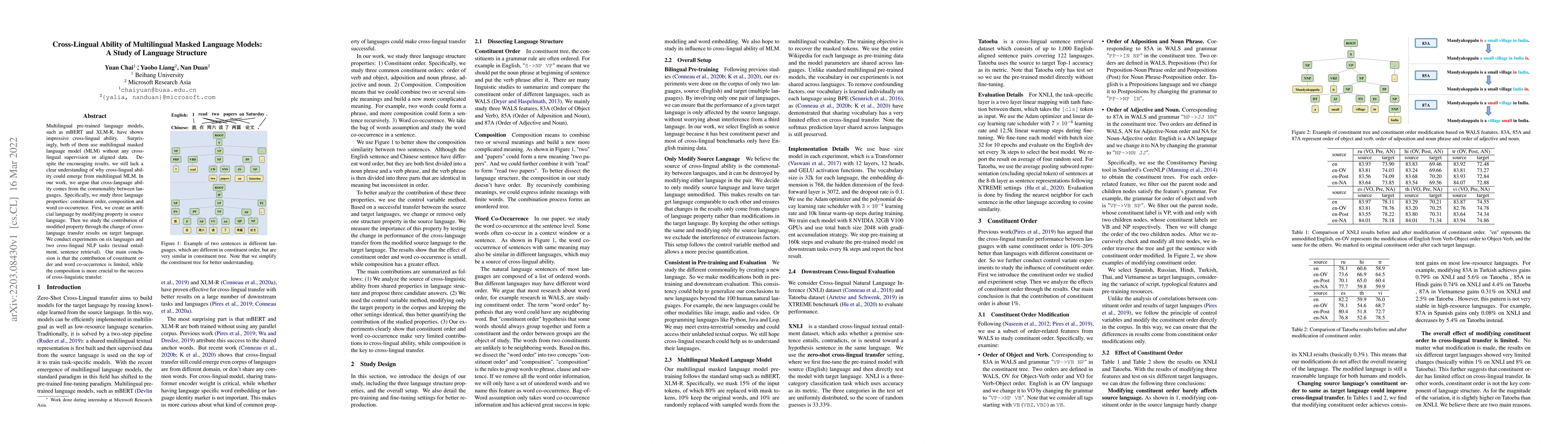 Thumbnail for Cross-Lingual Ability of Multilingual Masked Language Models: A Study of
  Language Structure