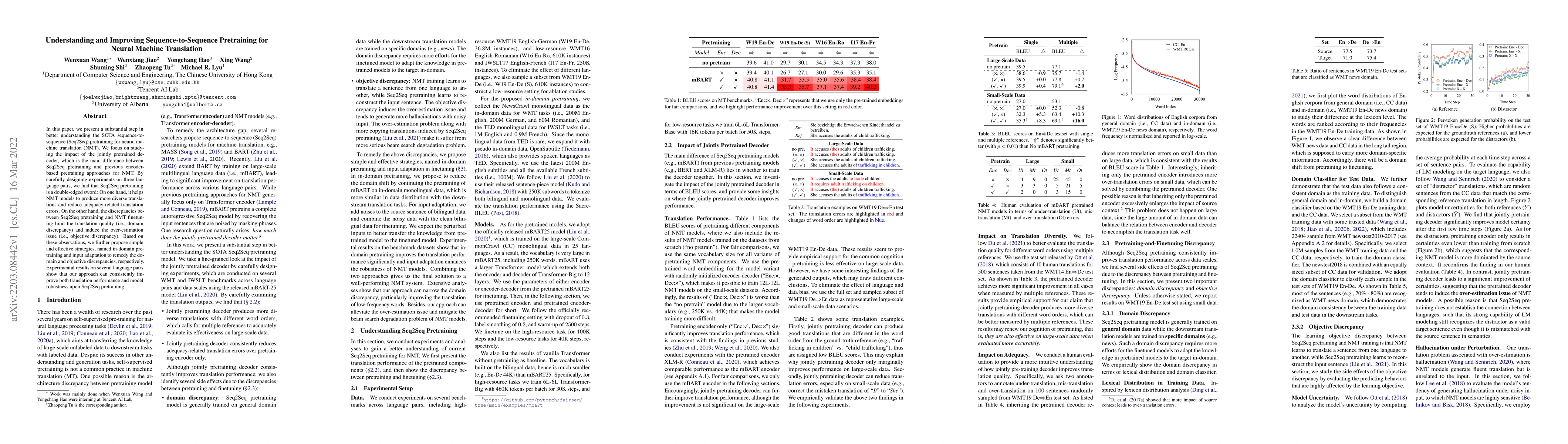 Thumbnail for Understanding and Improving Sequence-to-Sequence Pretraining for Neural
  Machine Translation