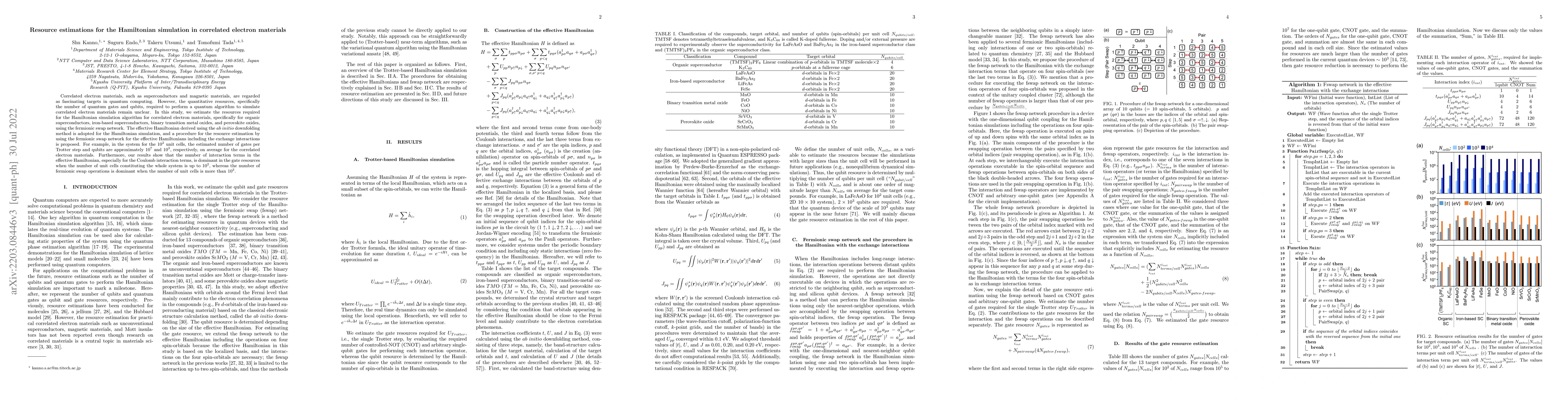 Thumbnail for Resource estimations for the Hamiltonian simulation in correlated
  electron materials