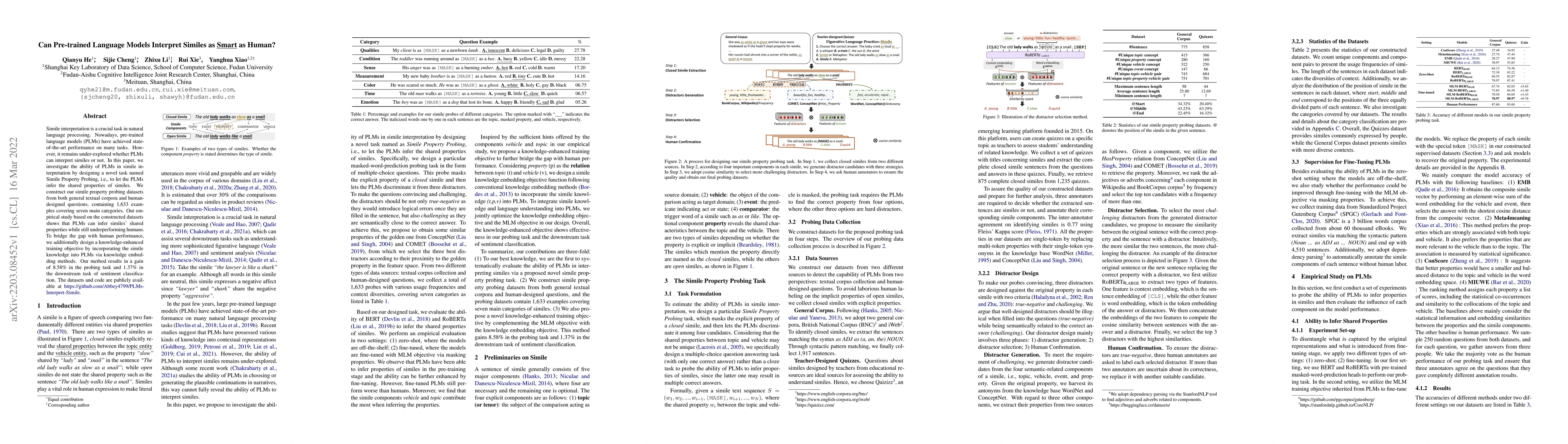 Thumbnail for Can Pre-trained Language Models Interpret Similes as Smart as Human?