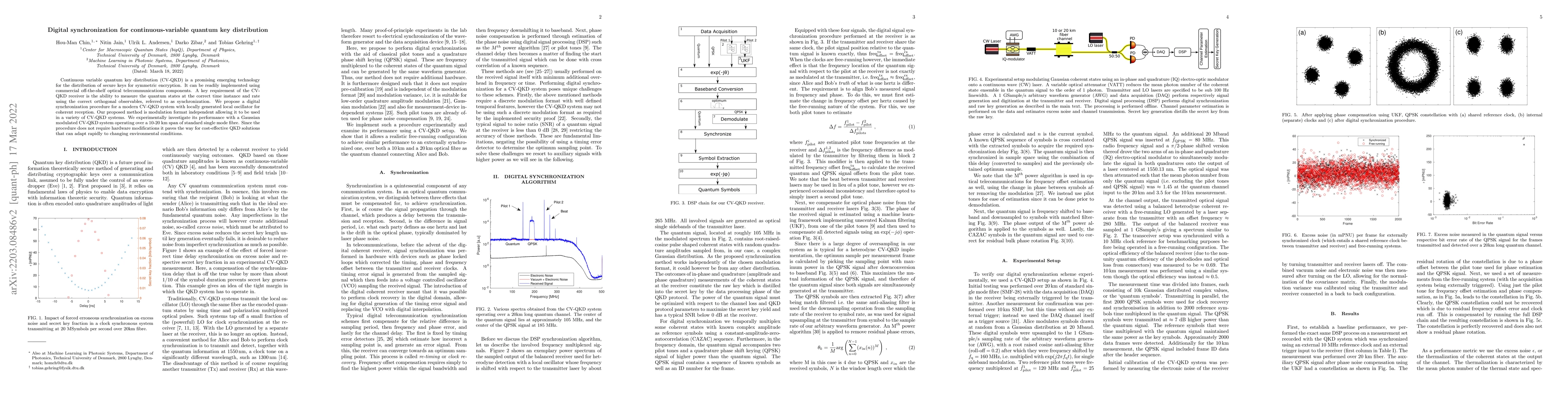 Thumbnail for Digital synchronization for continuous-variable quantum key distribution