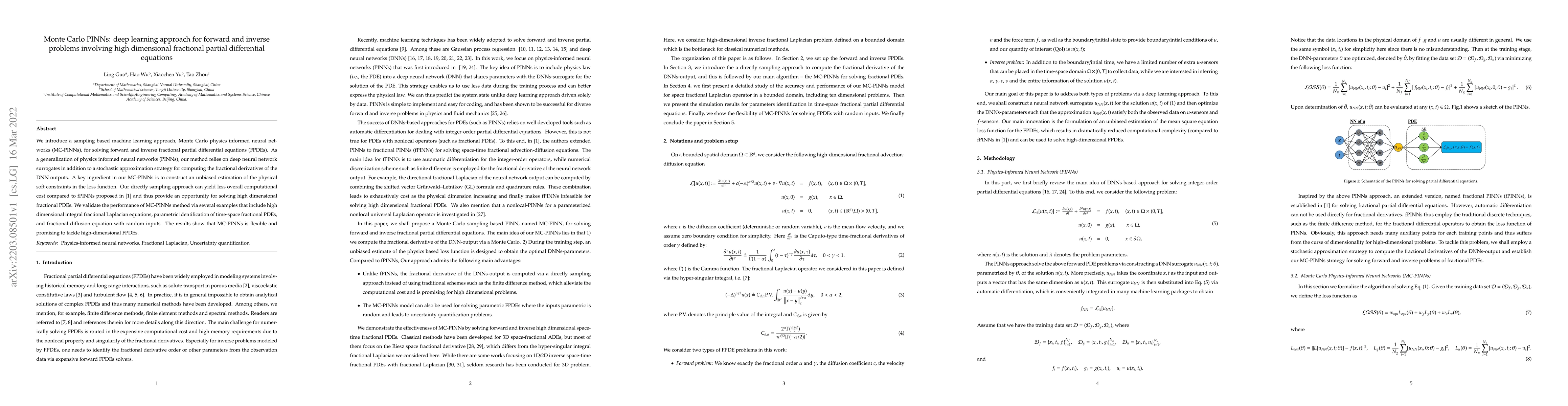 Thumbnail for Monte Carlo PINNs: deep learning approach for forward and inverse
  problems involving high dimensional fractional partial differential equations