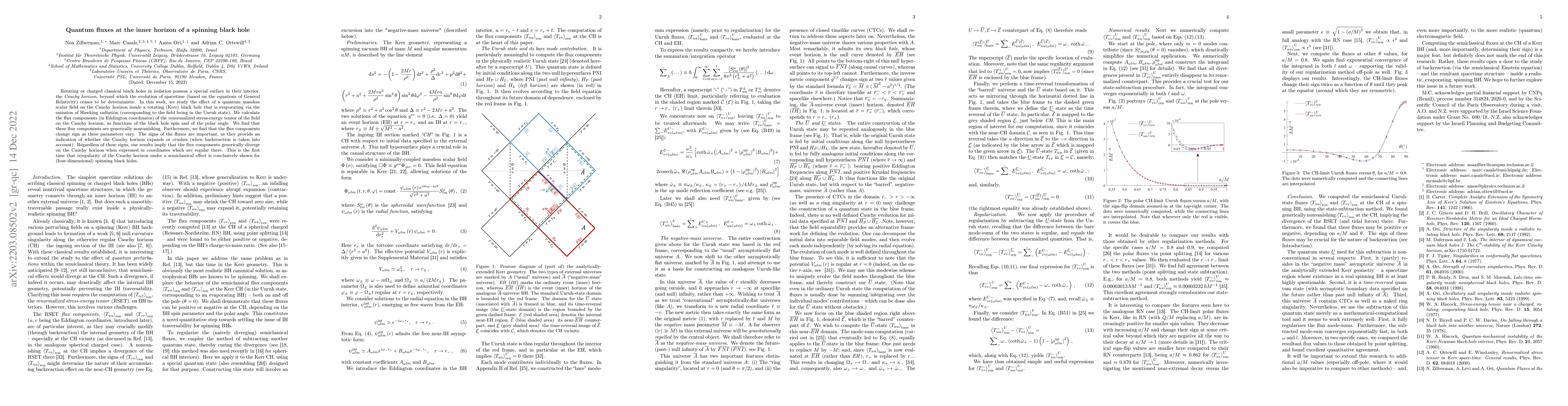 Thumbnail for Quantum fluxes at the inner horizon of a spinning black hole