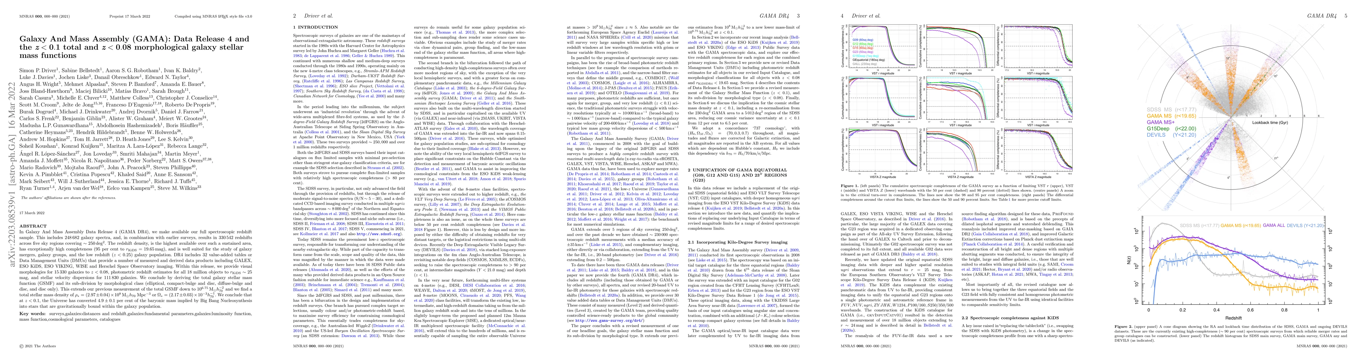 Thumbnail for Galaxy And Mass Assembly (GAMA): Data Release 4 and the z < 0.1 total
  and z < 0.08 morphological galaxy stellar mass functions