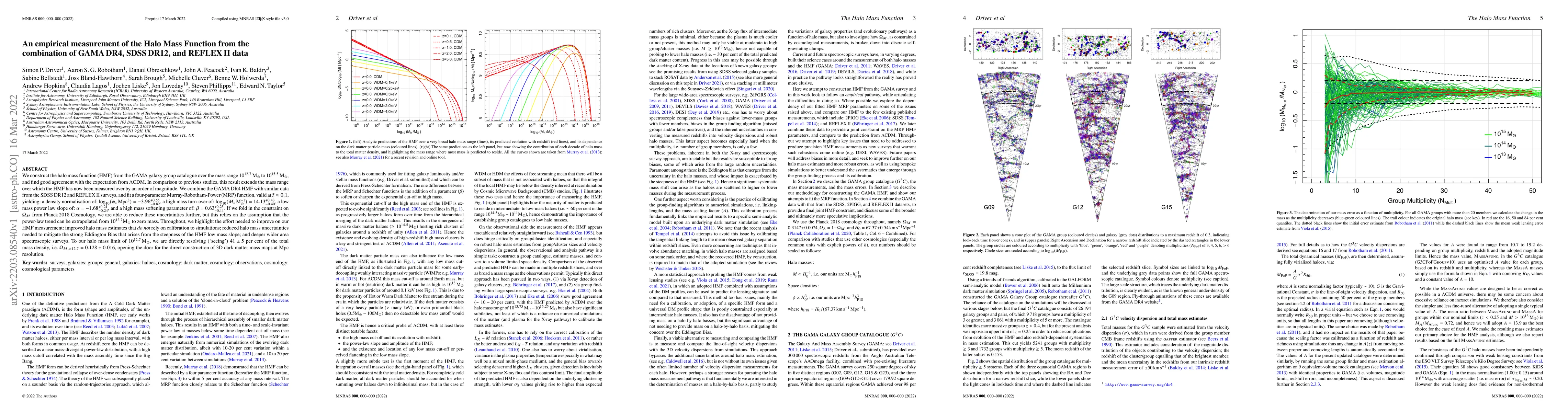 Thumbnail for An empirical measurement of the Halo Mass Function from the combination
  of GAMA DR4, SDSS DR12, and REFLEX II data