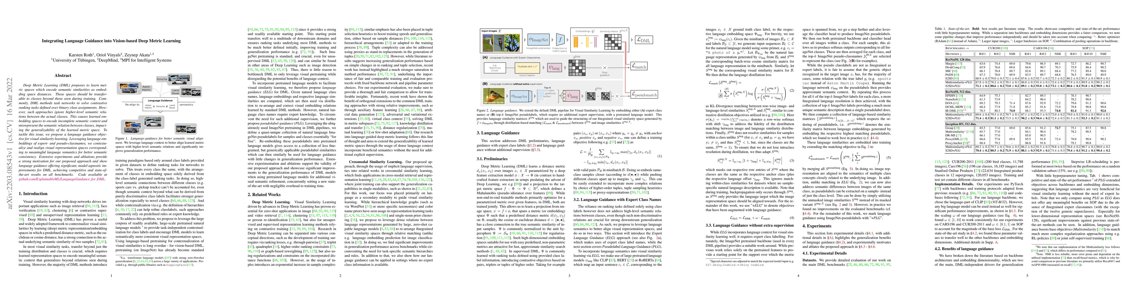 Thumbnail for Integrating Language Guidance into Vision-based Deep Metric Learning