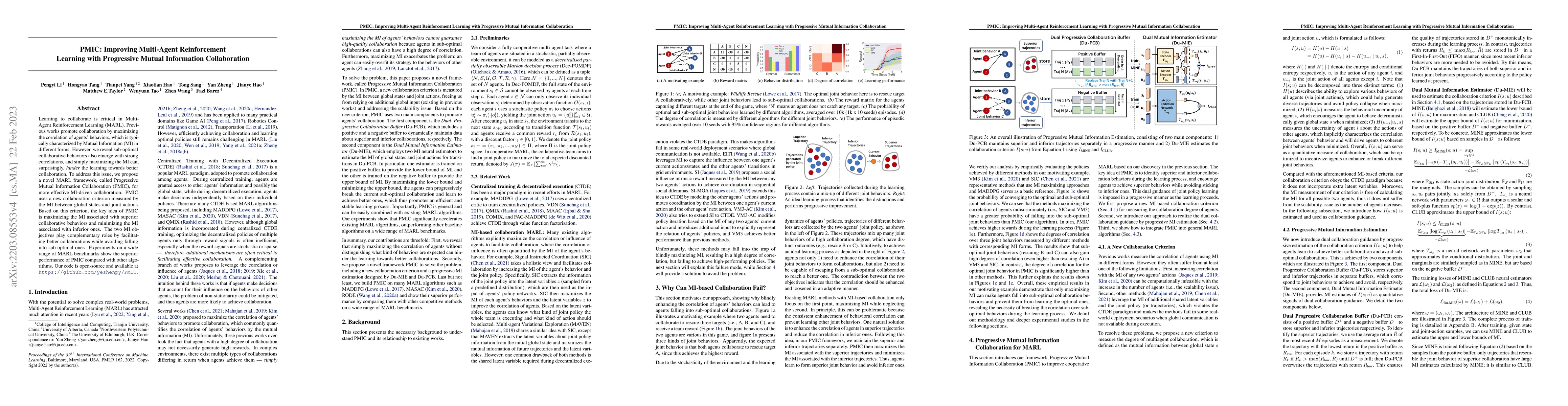 Thumbnail for PMIC: Improving Multi-Agent Reinforcement Learning with Progressive
  Mutual Information Collaboration