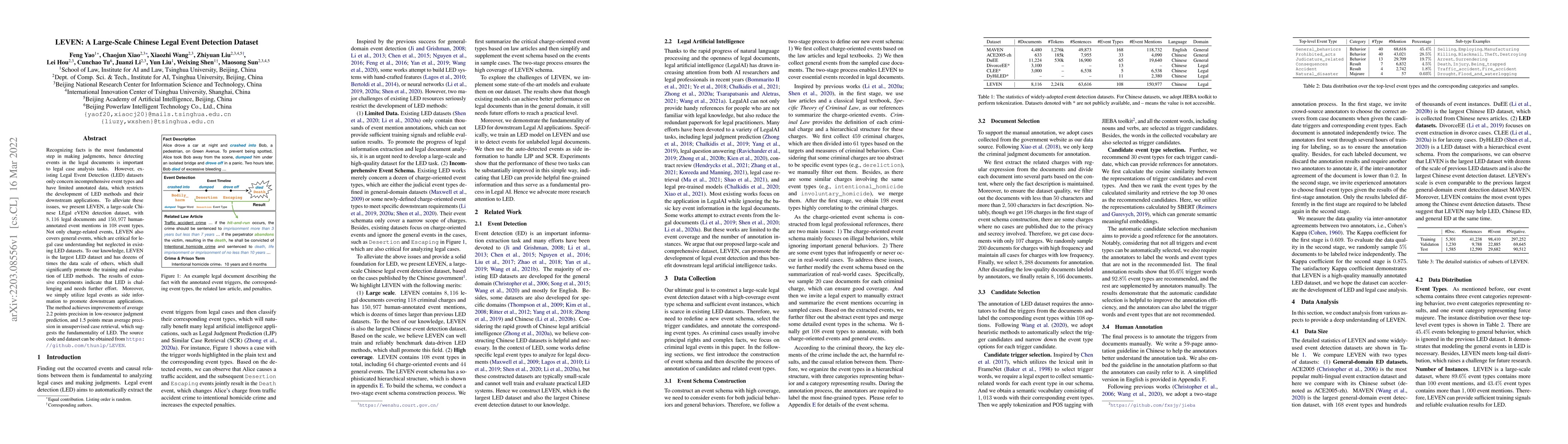 Thumbnail for LEVEN: A Large-Scale Chinese Legal Event Detection Dataset