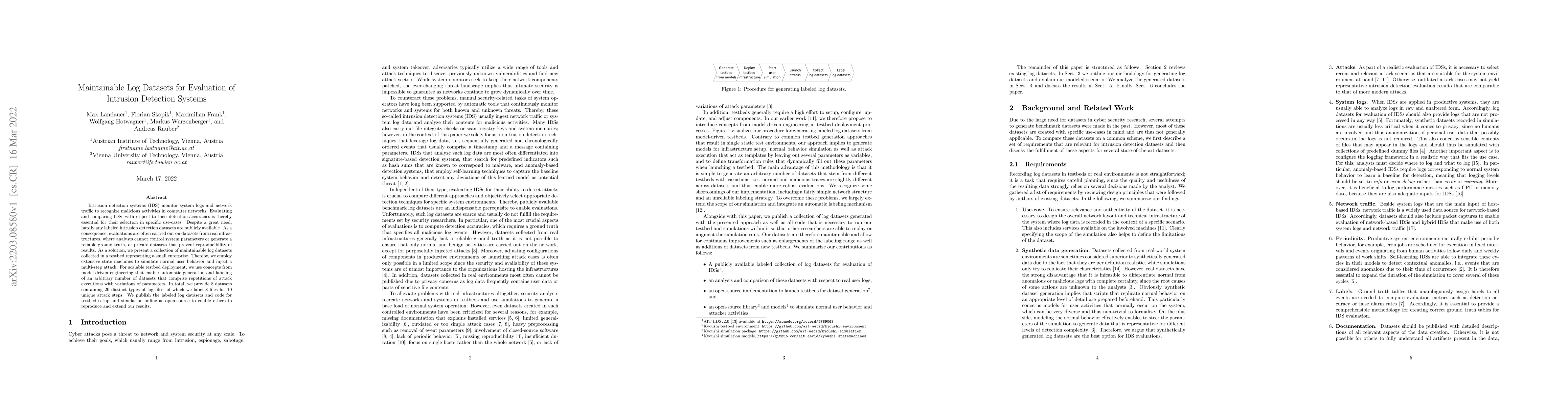 Thumbnail for Maintainable Log Datasets for Evaluation of Intrusion Detection Systems