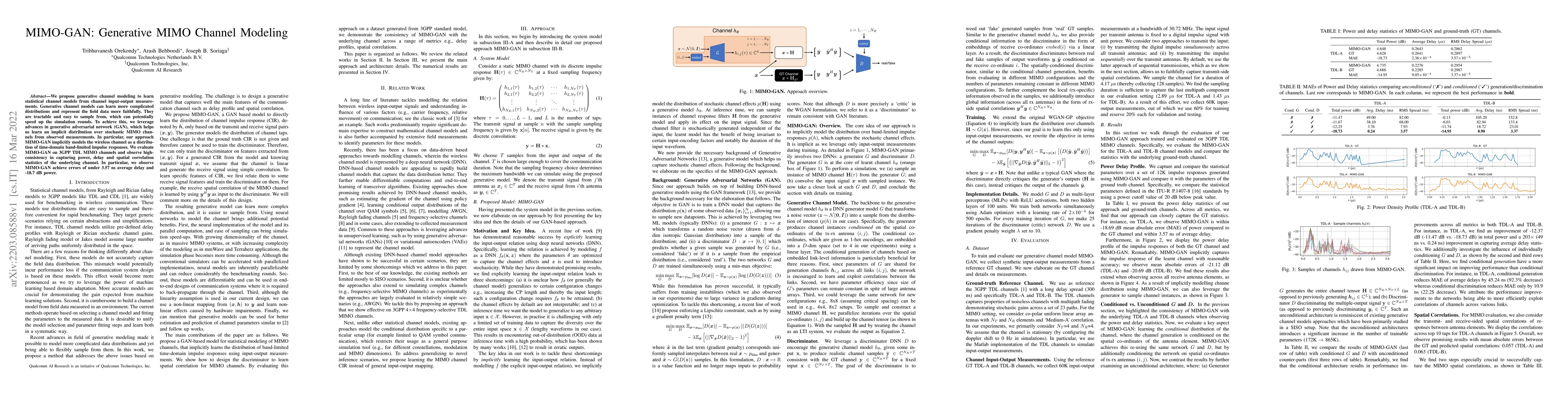Thumbnail for MIMO-GAN: Generative MIMO Channel Modeling
