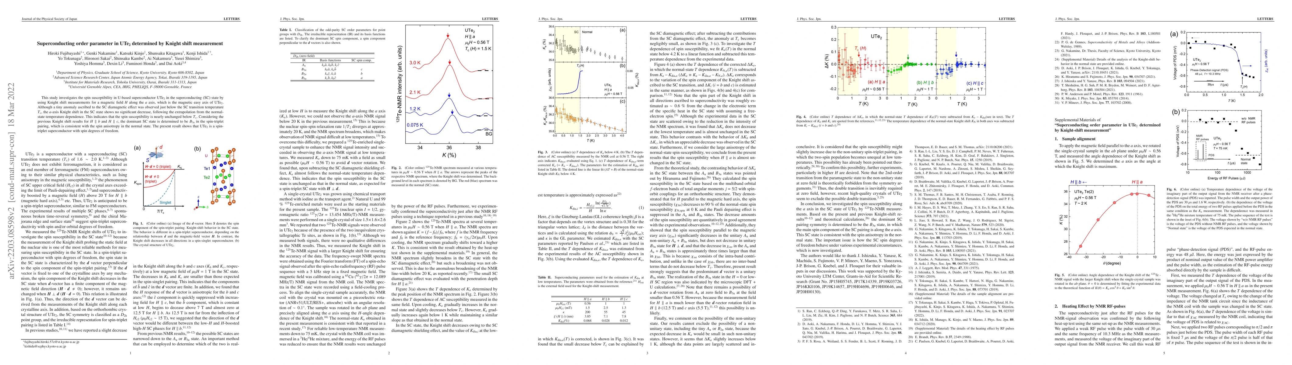 Thumbnail for Superconducting order parameter in UTe$_2$ determined by Knight shift
  measurement
