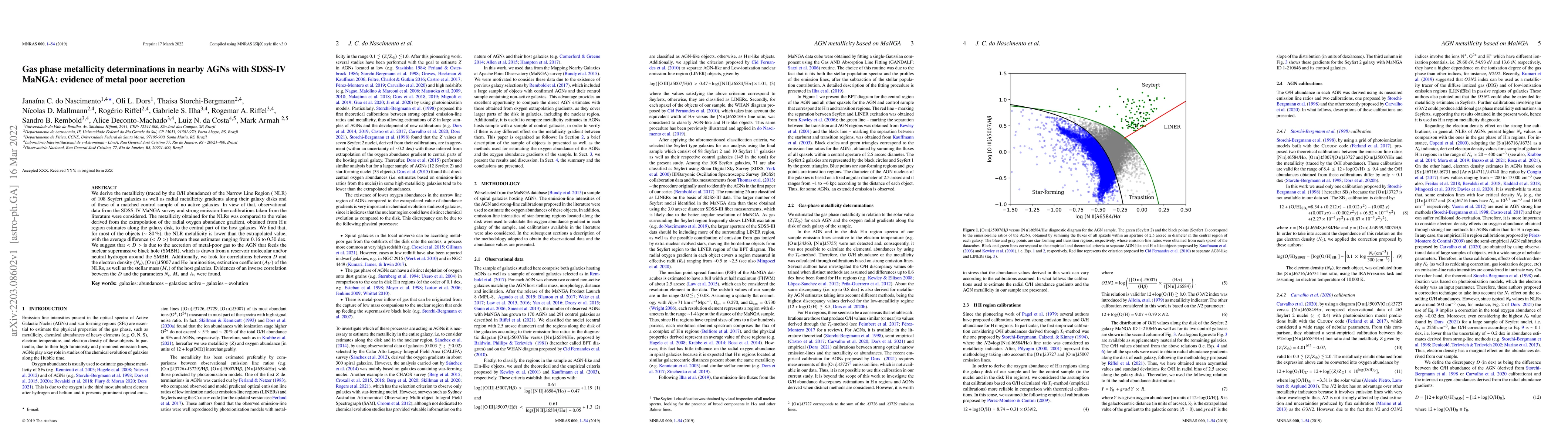 Thumbnail for Gas phase metallicity determinations in nearby AGNs with SDSS-IV MaNGA:
  evidence of metal poor accretion