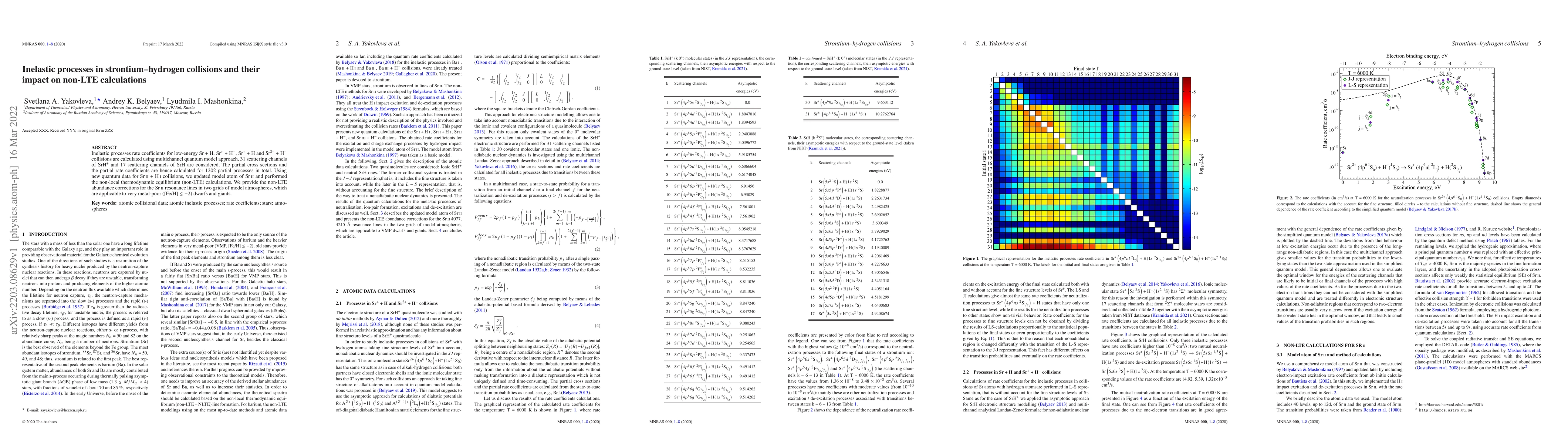 Thumbnail for Inelastic processes in strontium-hydrogen collisions and their impact on
  non-LTE calculations
