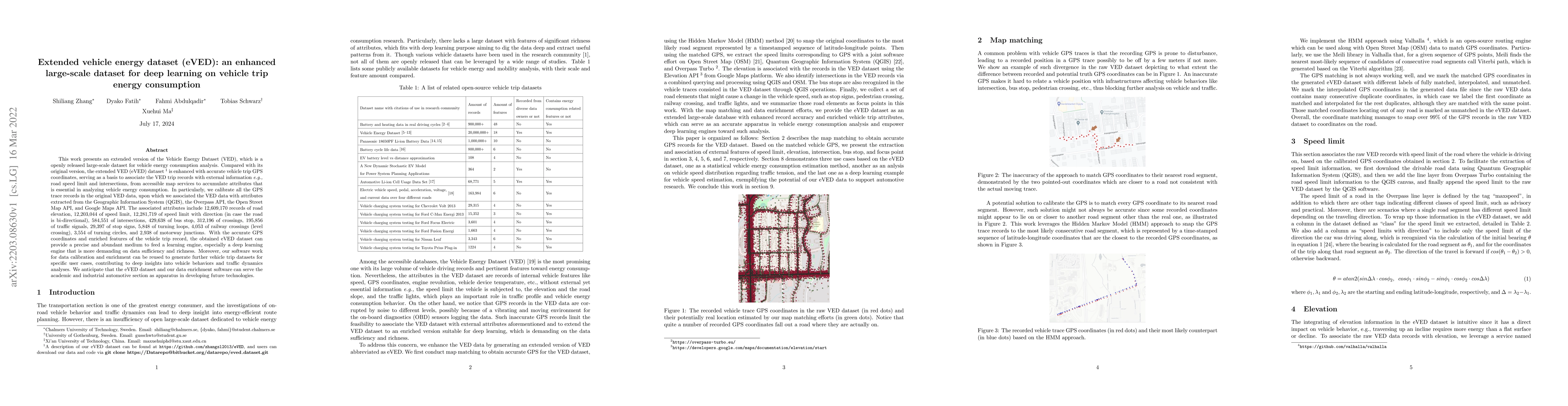 Thumbnail for Extended vehicle energy dataset (eVED): an enhanced large-scale dataset
  for deep learning on vehicle trip energy consumption