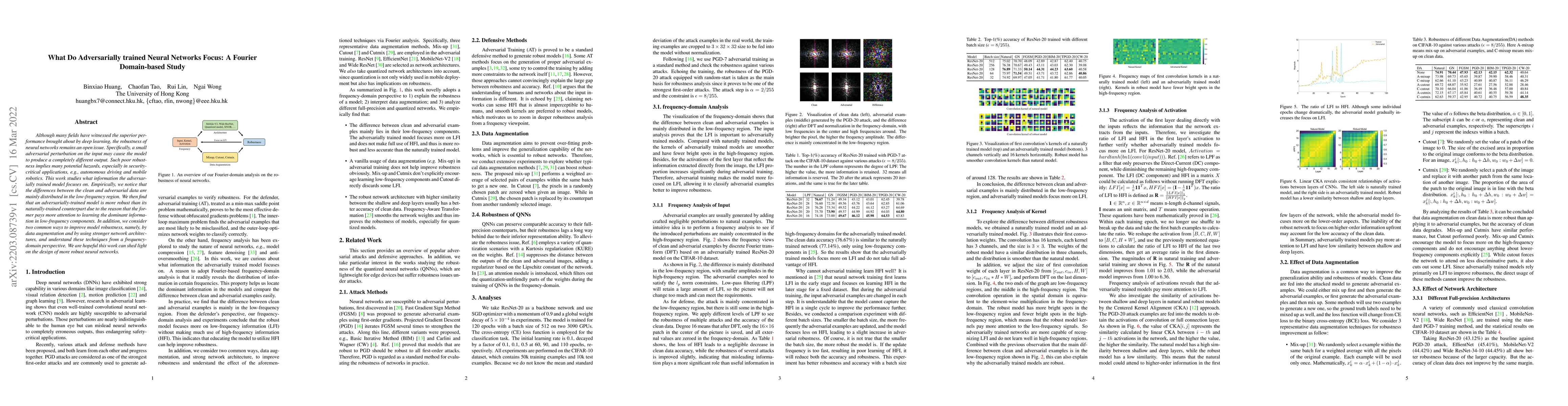 Thumbnail for What Do Adversarially trained Neural Networks Focus: A Fourier
  Domain-based Study